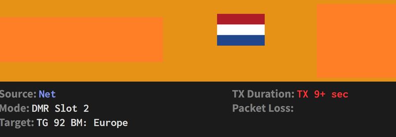 The hotspot's web dashboard showing an incoming DMR call from the Netherlands on timeslot 2, with the caller's callsign and name covered